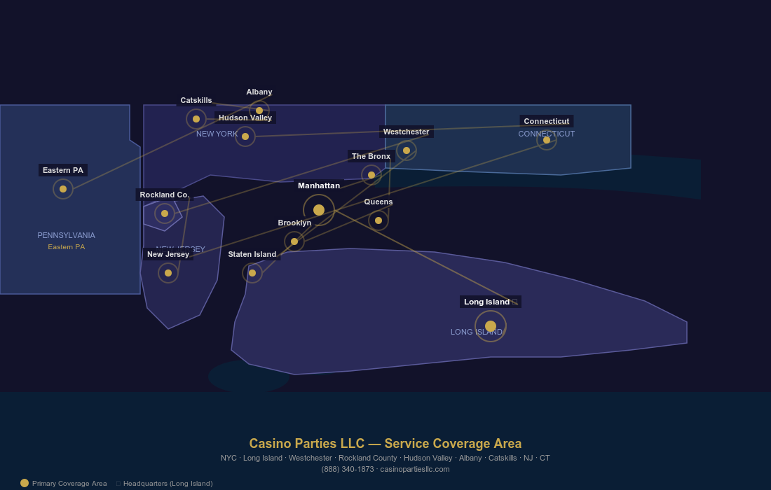 Casino Parties LLC service areas map showing coverage across New York City, Long Island, New Jersey, Connecticut, and Eastern Pennsylvania